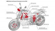 BMW Motorrad